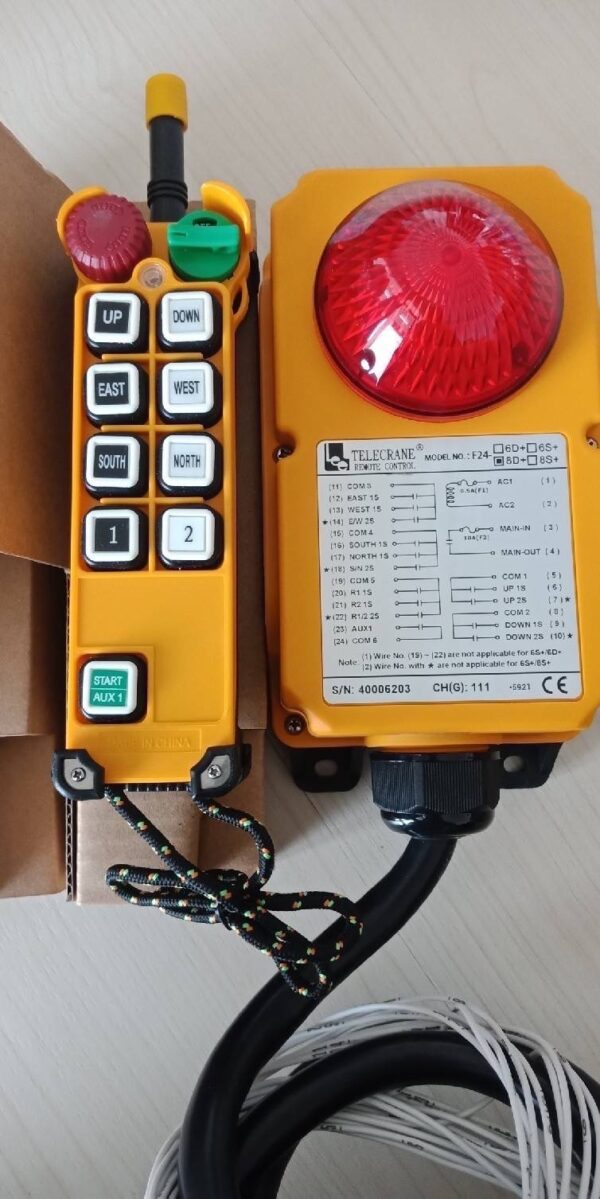 รีโมทย์เครนไร้สาย F24 F24+ TELECRANE - Image 5