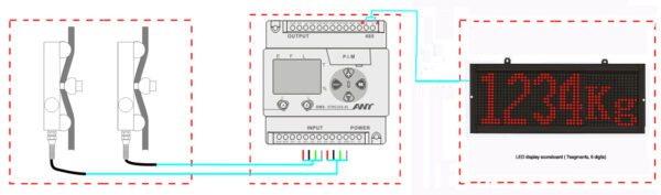 โอเวอร์โหลดเครน รอกสลิงไฟฟ้า OMS-370C (แบบแยกจอ) - Image 3